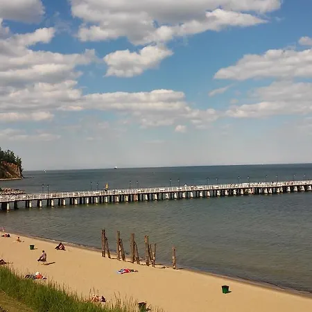 Baltic Rent - Plac Grunwaldzki 20